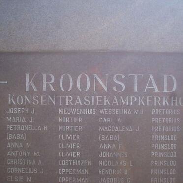 075. Children names