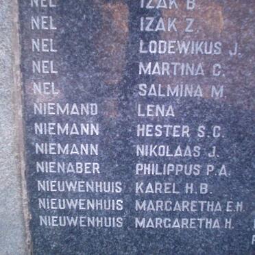 080. Children names