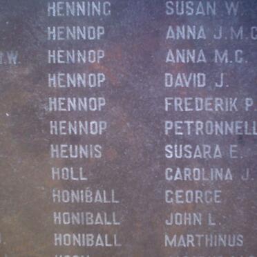 054. Children names