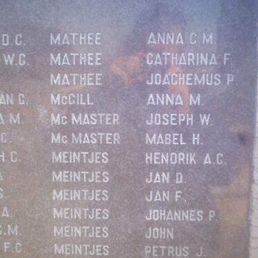 069. Children names