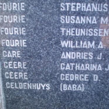 046. Children names