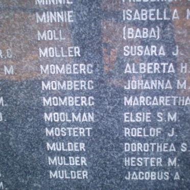 074. Children names