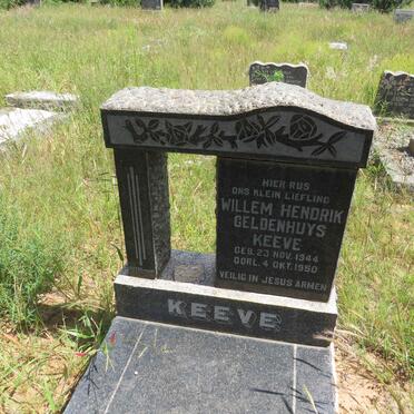 Ke - Surnames starting with the letters Ke