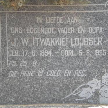 LOUBSER J.W. 1894-1955