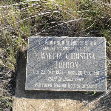 THERON Janetta Christina 1951-1951