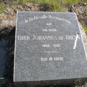 BRUYN Dirk Johannes, de 1868-1950