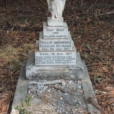 HEYMANS Phillip Johannes Rudolph 1917-1917 