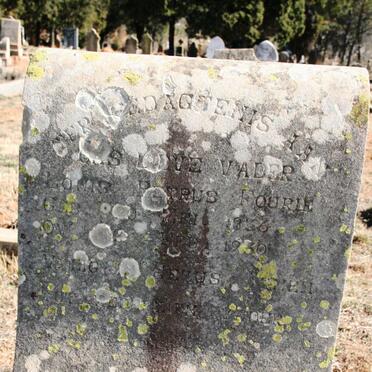 FOURIE Louis Petrus 1836-1930