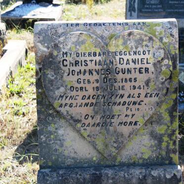 GUNTER Christiaan Daniel Johannes 1865-1941