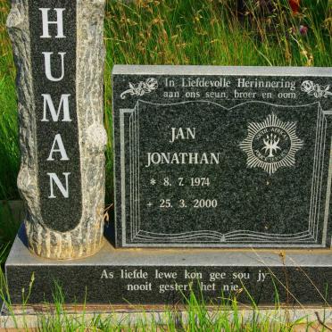 HUMAN Jan Jonathan 1974-2000