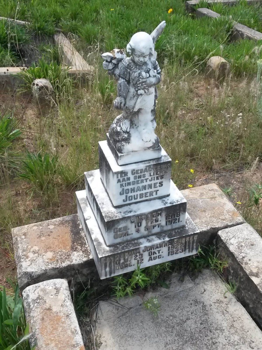 JOUBERT Johannes 1916-1921 & ? Johannes 1922-1923