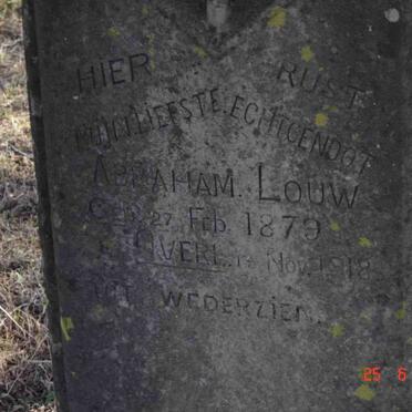 LOUW Abraham 1879-1918