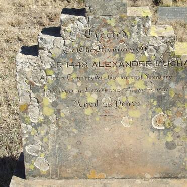 BUCHAN Alexander -1901 _2