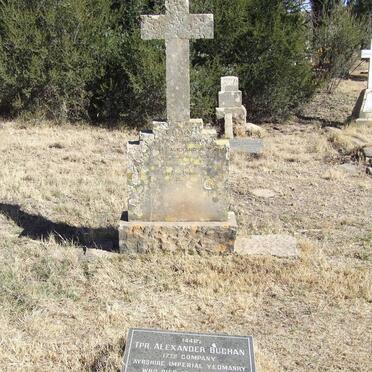 BUCHAN Alexander -1901 _1