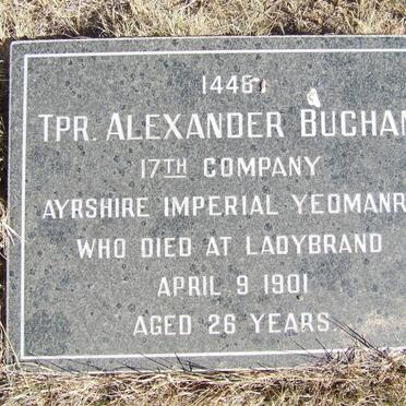 BUCHAN Alexander -1901 _3
