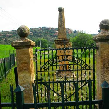 3. Overview / Oorsig