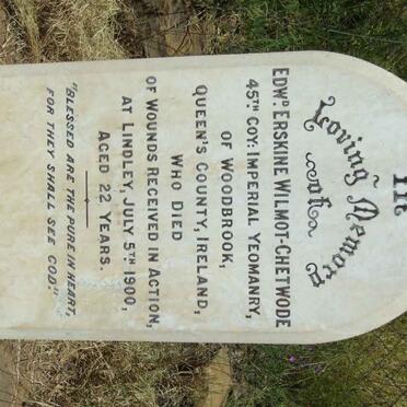 CHETWODE Edwd Erskine, Wilmot -1900