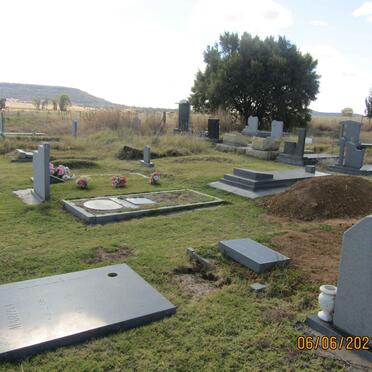 2. Overview / Oorsig