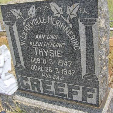 GREEFF Thysie 1947-1947