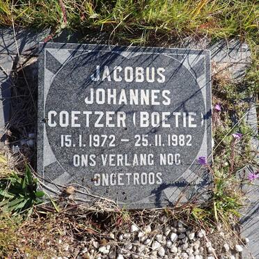 COETZER Jacobus Johannes 1972-1982
