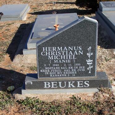 BEUKES Hermanus Christiaan Michiel 1946-1995