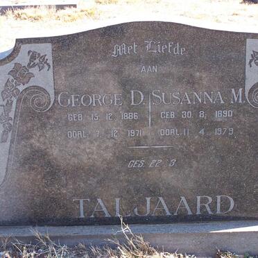 T - Vanne :: Surnames - T