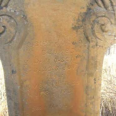 BEUKES Elsie Johanna