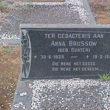 BRUSSOW Anna nee GUNTER 1925-1955