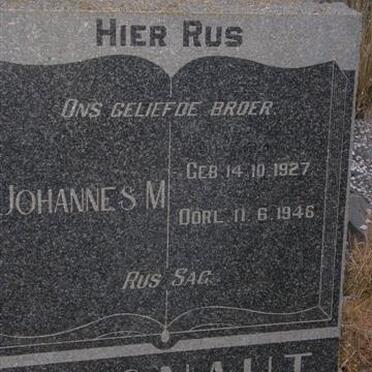 BLIGNAUT Johannes M. 1927-1946