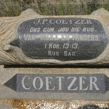 COETZER J.P.