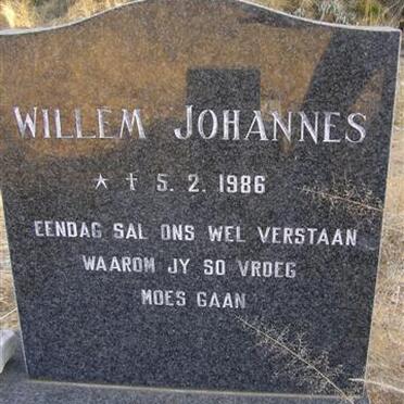 COETZEE Willem Johannes 1986-1986