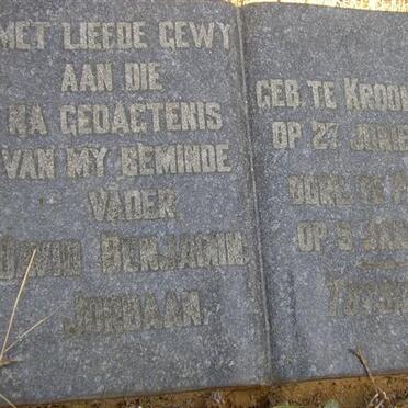 JORDAAN David Benjamin 1862-1946