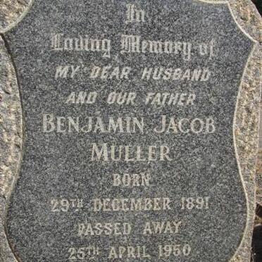 MULLER Benjamin Jacob 1891-1950