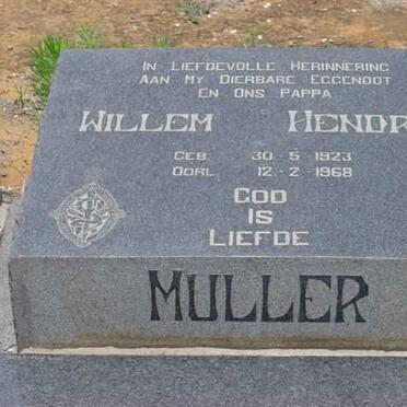 MULLER Willem Hendrik 1923-1968
