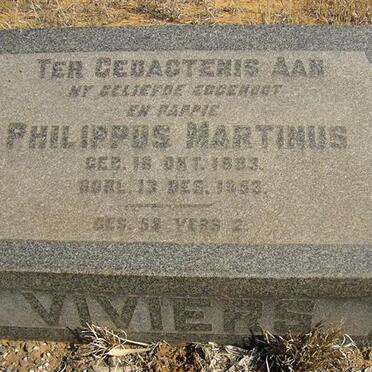 VIVIERS Philippus Martinus 1883-1953
