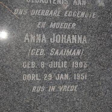 VOSTER Anna Johanna néé SAAIMAN 1903-1951
