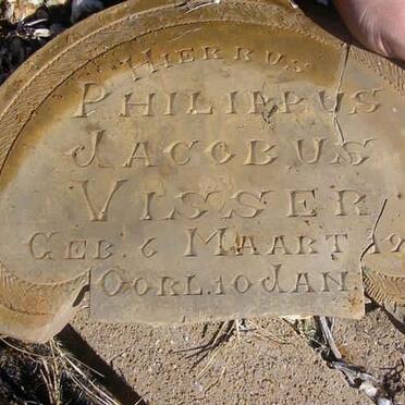 VISSER Philippus Jacobus 1921-?