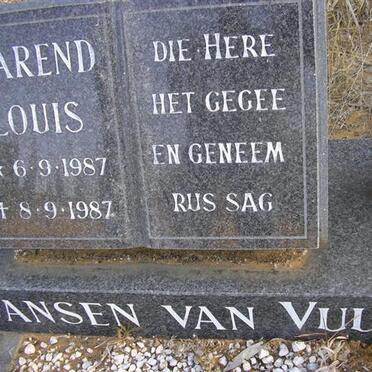 VUUREN Barend Louis, Jansen van 1987-1987