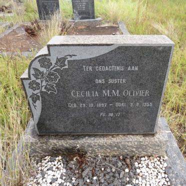 OLIVIER Cecilia M.M. 1897-1955