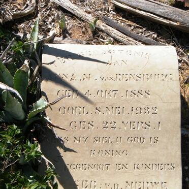 RENSBURG Anna M., van nee V.D. MERWE 1888-1932