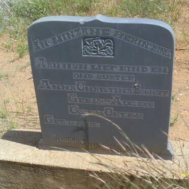 BOSHOFF Anna Christina 1908-1926