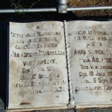 ASWEGEN Jan Adriaan, van 1881-1945 &amp; Anna Margaretha VAN RENSBURG 1880-1960