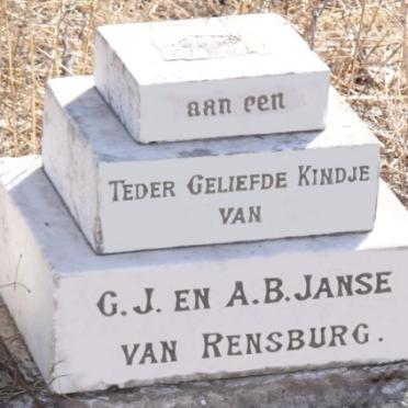 RENSBURG, Janse van 