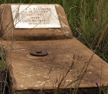 RENSBURG C. J.J., v. 1863-1901