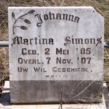 SIMONS Johanna Martina 1905-1907