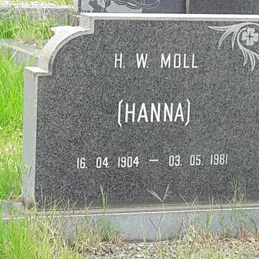 MOLL H.W. 1904-1981