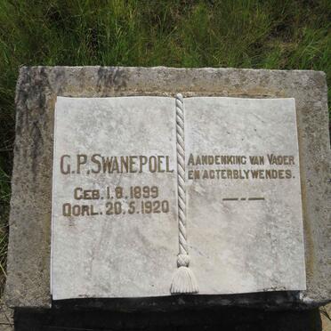 SWANEPOEL G.P. 1899-1920
