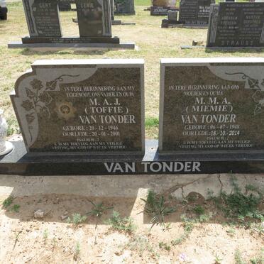 T-Surnames :: Vanne-T