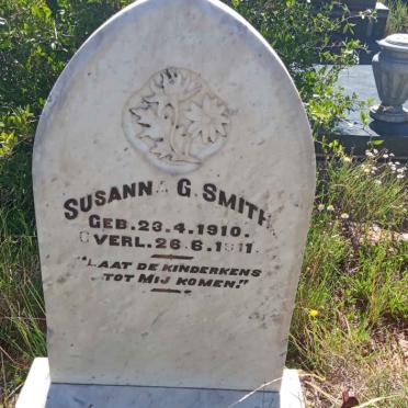 Free State, ROUXVILLE district, Schiethoek 19, farm cemetery