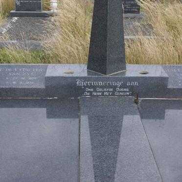 ZYL P.de V., van 1898-1972 &amp; H.M.E. KRUGER 1910-1994